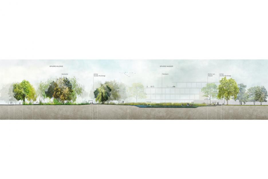 Schnitt "Sphäre Wasser"