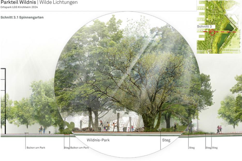 Parkbereich Wildnis - Schnitt Lichtung "Spinnengarten"