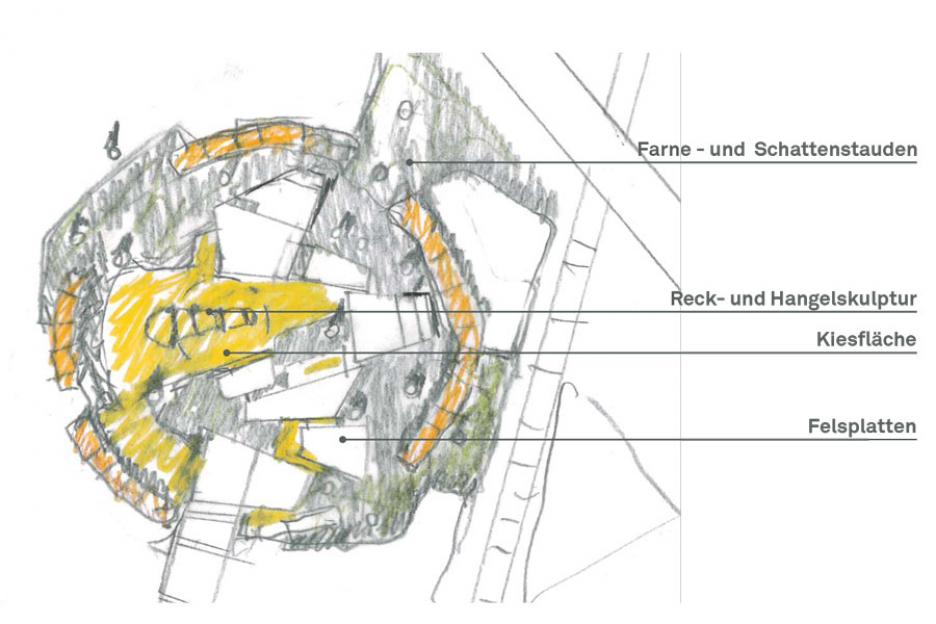 Parkbereich Wildnis - Detail Lichtung #1- "Farntal"