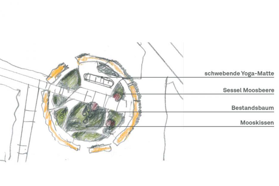 Parkbereich Wildnis - Detail Lichtung #2 - "Yogi-Lichtung"