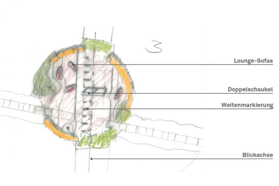 Parkbereich Wildnis - Detail Lichtung #3 - "Leistungsschaukeln"