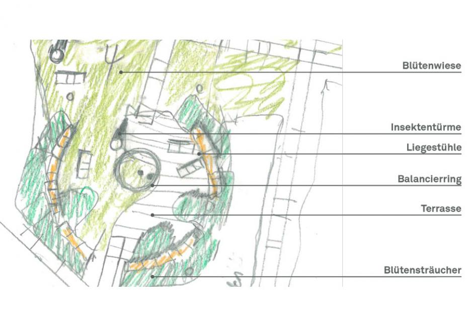Parkbereich Wildnis - Detail Lichtung #4 - "Schmettern und Brummen"