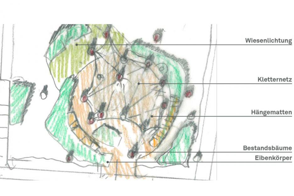 Parkbereich Wildnis - Detail Lichtung #5 - "Spinnengarten"