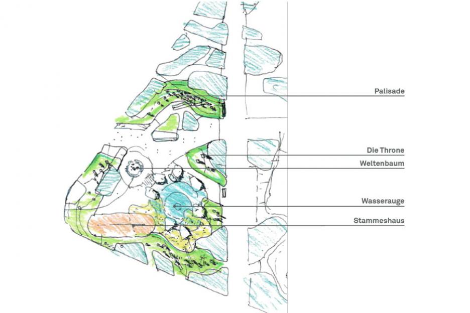 Parkbereich Wald - Skizze Spielplatz "Keltenwelten"