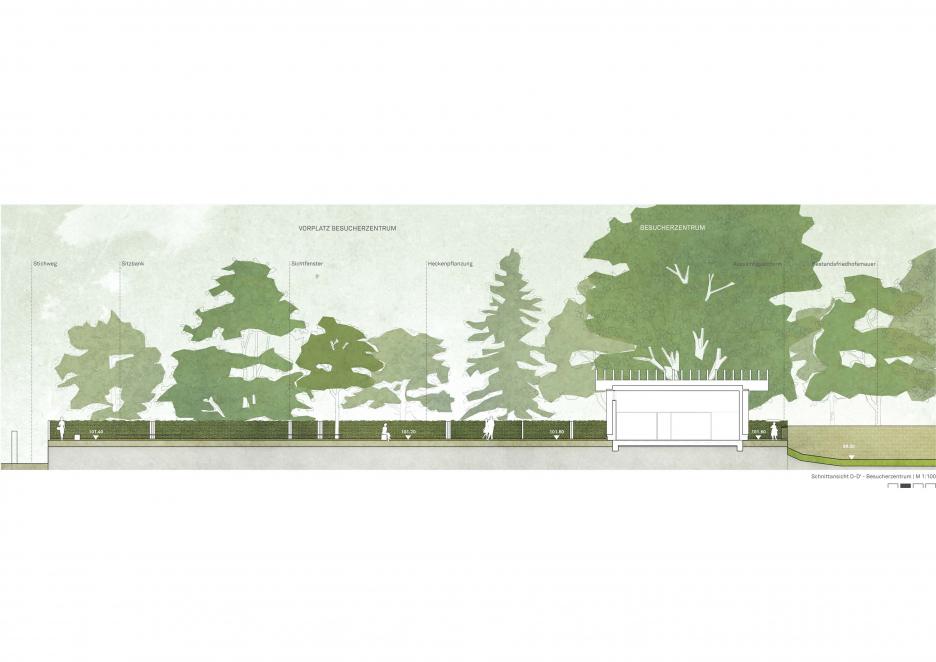 Schnittansicht Besucherzentrum