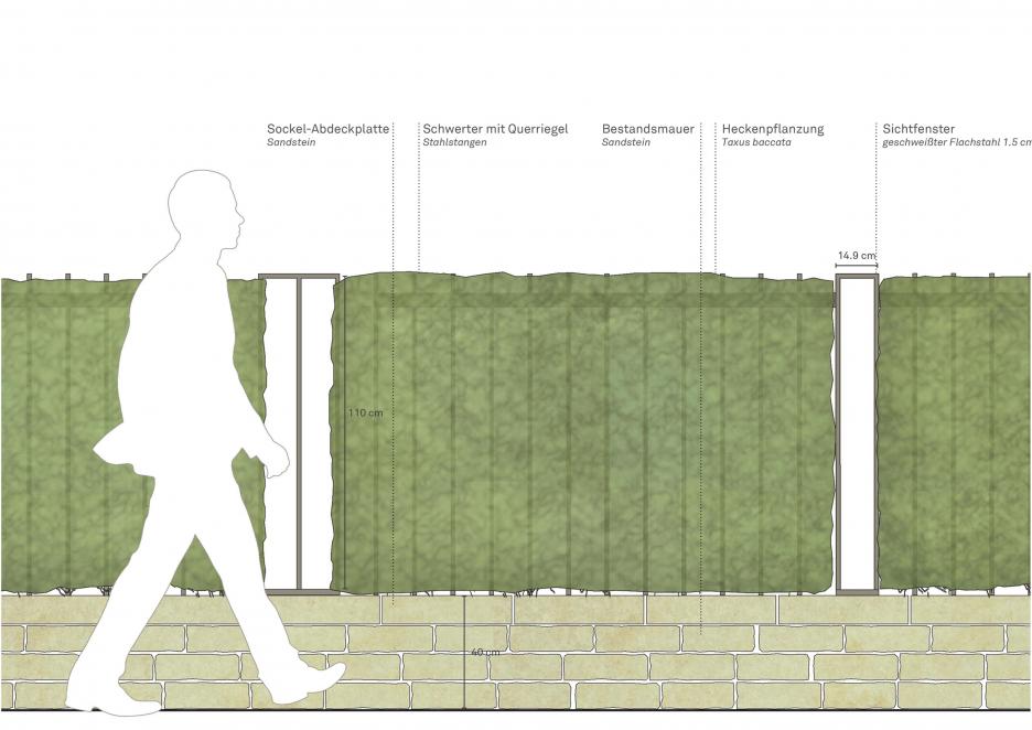 Ansicht Prinzip Hecke