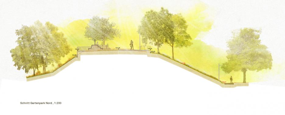 Gartenpark Nord