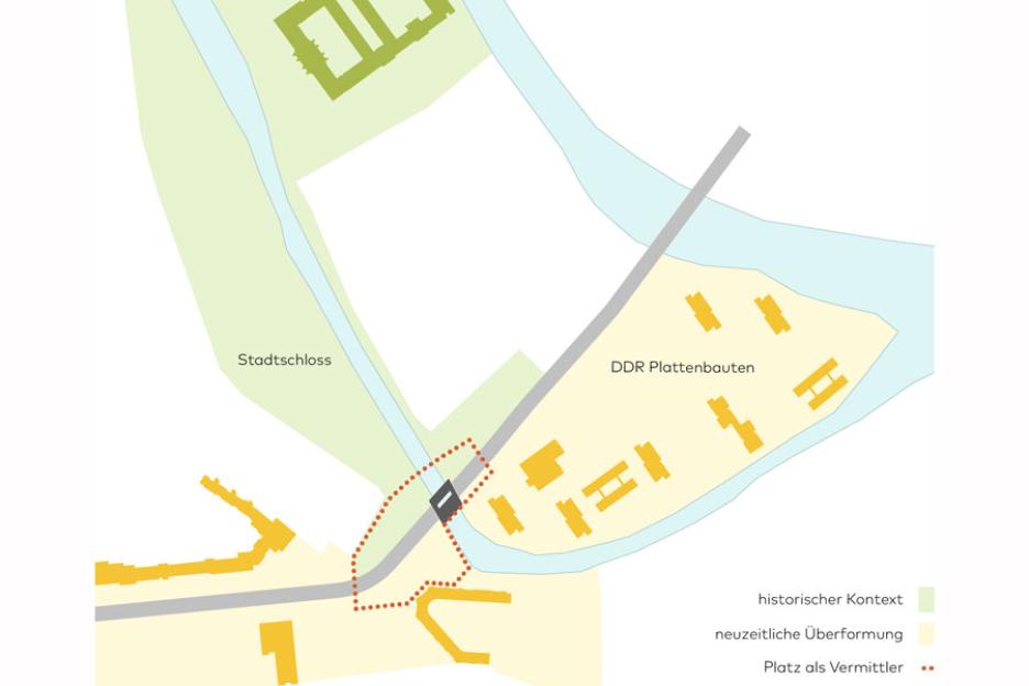 Stadträumlicher Kontext