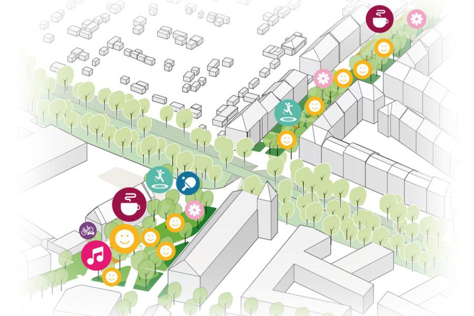 Nachbarschaftliche Nutzungen auf dem Polygraph