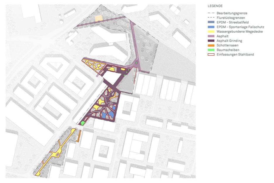 Schema Materialkonzept