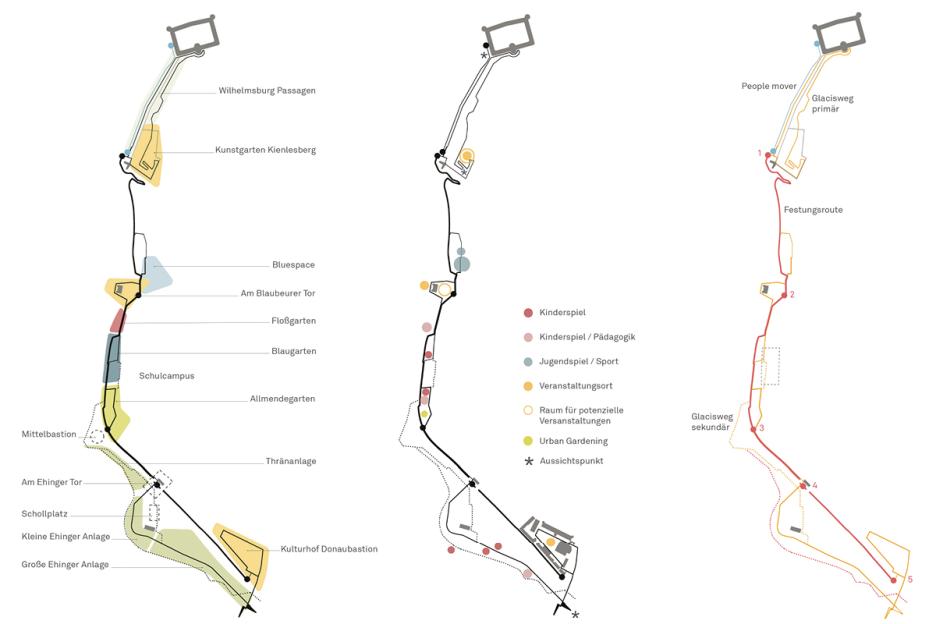 Piktos Teilbereiche | Nutzungen | Glacisroute und Flanierweg