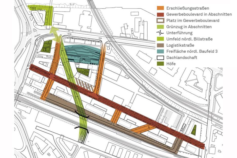 Lageplan mit  typologischen Bausteinen