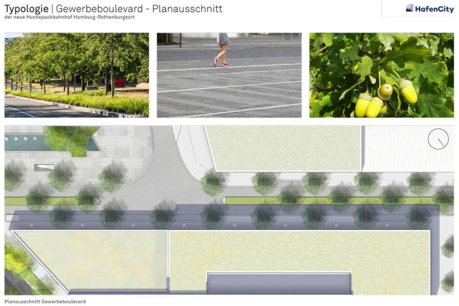Typologie Gewerbeboulevard Images und Planausschnitt